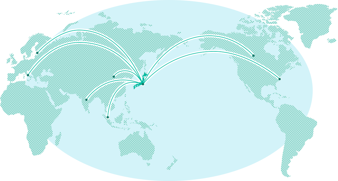 Global iodine production amount